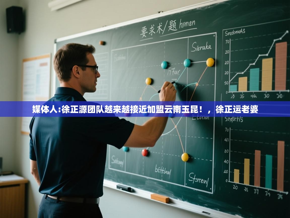 开云体育app-媒体人:徐正源团队越来越接近加盟云南玉昆!,徐正运老婆 第2张